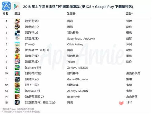 盘点热门等角游戏:解锁沉浸式体验新境界 盘点热门等角游戏:解锁沉浸式体验新境界