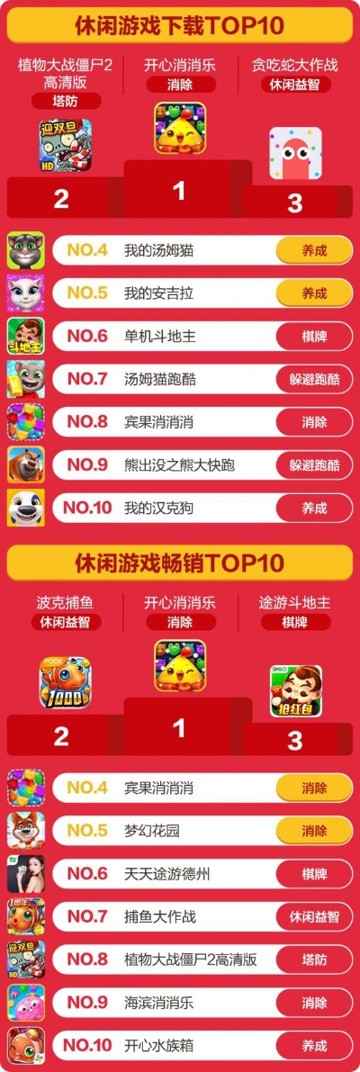 航海游戏精选:热门排行榜揭示十大趣味航游 航海游戏精选:热门排行榜揭示十大趣味航游