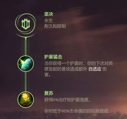 减抗增伤新攻略:深度解析不一样传说奥秘 减抗增伤新攻略:深度解析不一样传说奥秘