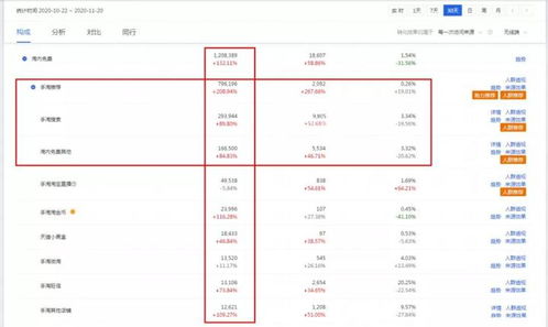 《双端绑定大礼!柯恩币+30枪皮免费抢,独家技巧揭秘!》 《双端绑定大礼!柯恩币+30枪皮免费抢,独家技巧揭秘!》
