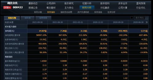 热门外交游戏盘点:下载量飙升的排行榜大揭秘 热门外交游戏盘点:下载量飙升的排行榜大揭秘