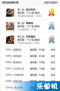 热门点击!人气指向游戏排行,揭秘热门新玩法 热门点击!人气指向游戏排行,揭秘热门新玩法