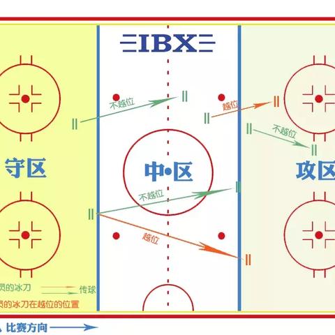 十大精选桌上游戏,揭秘必玩游戏秘籍 十大精选桌上游戏,揭秘必玩游戏秘籍