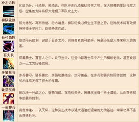 热门政治游戏盘点：揭秘最佳人气的政治策略佳作