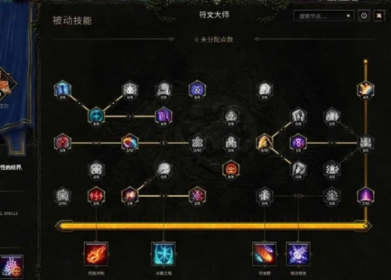 《最后纪元》符文大师电冲电火花BD攻略:解锁最强输出技巧 《最后纪元》符文大师电冲电火花BD攻略:解锁最强输出技巧