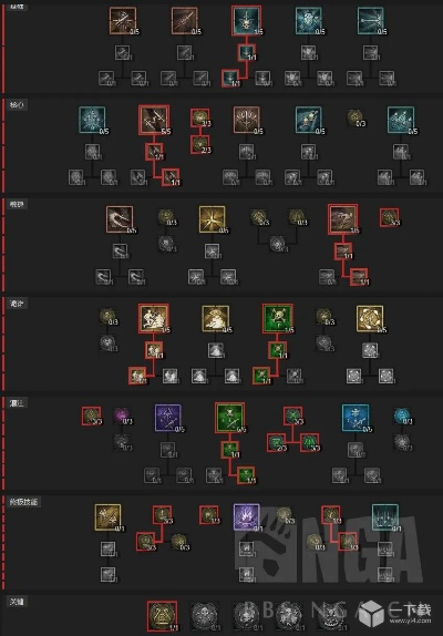 《暗黑4》游侠双灌注爆发攻略:BD技巧全解析 《暗黑4》游侠双灌注爆发攻略:BD技巧全解析