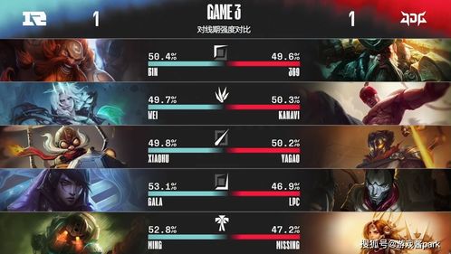 《Gr双阵营激战IVL:四抓四跑巅峰对决,胜利荣耀!》 《Gr双阵营激战IVL:四抓四跑巅峰对决,胜利荣耀!》