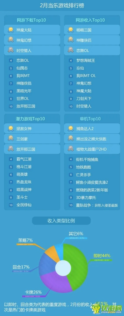 热门单人游戏盘点:揭秘独享乐趣排行新风向 热门单人游戏盘点:揭秘独享乐趣排行新风向