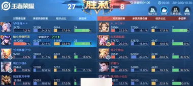 热门分屏游戏盘点:人气巅峰之作,畅玩推荐! 热门分屏游戏盘点:人气巅峰之作,畅玩推荐!