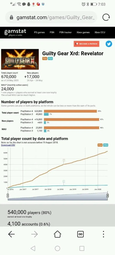 最受欢迎格斗游戏盘点:揭秘热门排行新风向 最受欢迎格斗游戏盘点:揭秘热门排行新风向
