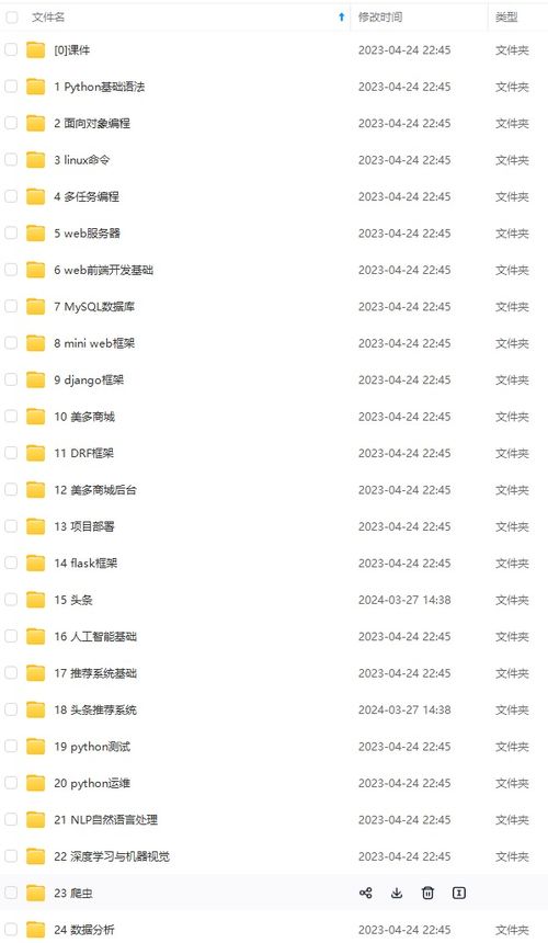 十大经典制作游戏,揭秘创新力排行榜前十 十大经典制作游戏,揭秘创新力排行榜前十