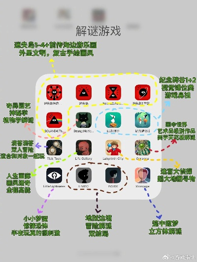 热门软件培训游戏盘点:精选必玩攻略推荐 热门软件培训游戏盘点:精选必玩攻略推荐