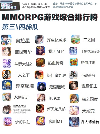 热门四人群战巅峰,最新4人单机游戏排行揭晓 热门四人群战巅峰,最新4人单机游戏排行揭晓