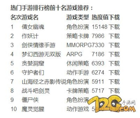 十大耐玩狐狸游戏盘点:揭秘最佳狐狸游戏排行 十大耐玩狐狸游戏盘点:揭秘最佳狐狸游戏排行