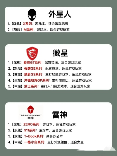 外星人游戏精选:热门排行,畅玩新体验 外星人游戏精选:热门排行,畅玩新体验