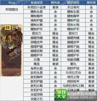 纯白和弦第六章BOSS战攻略:高效通关秘籍大揭秘 纯白和弦第六章BOSS战攻略:高效通关秘籍大揭秘