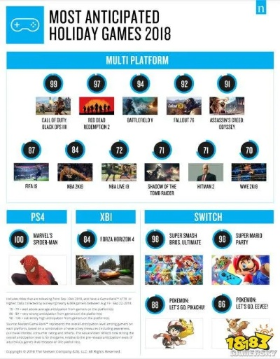 十大热门耐玩力作,揭秘欲罢不能游戏排行新篇章 十大热门耐玩力作,揭秘欲罢不能游戏排行新篇章