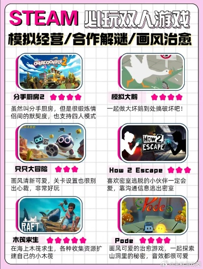 热门四人本地游戏推荐：下载量飙升的精选攻略秘籍