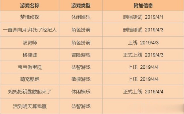 盘点十大热门调查游戏：揭秘必玩秘籍攻略