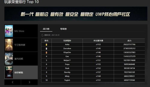 城市营造巅峰之作:揭秘热门游戏排行榜新榜单 城市营造巅峰之作:揭秘热门游戏排行榜新榜单