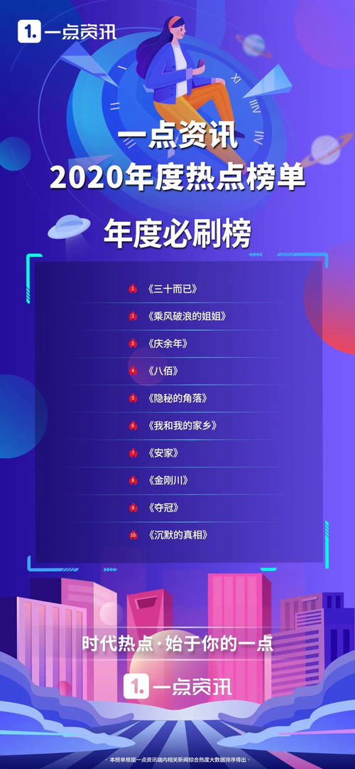 盘点热门单机佳作,揭秘十大必玩榜单新风向 盘点热门单机佳作,揭秘十大必玩榜单新风向