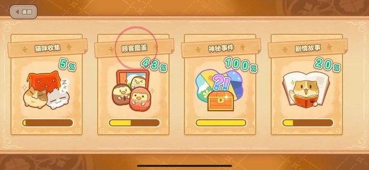 猫旅馆物语新手必看攻略:轻松入门,解锁萌宠养成新境界 猫旅馆物语新手必看攻略:轻松入门,解锁萌宠养成新境界