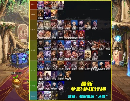 十大热门职业导向游戏盘点:解锁角色成长新篇章 十大热门职业导向游戏盘点:解锁角色成长新篇章