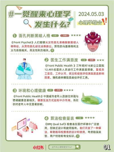 热门心理游戏排行揭秘:探索心灵新境界 热门心理游戏排行揭秘:探索心灵新境界