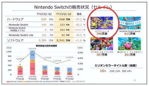 热门多人联机游戏盘点：揭秘最受欢迎排行榜
