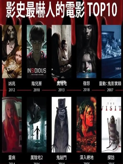 十大惊悚游戏盘点：揭秘惊吓巅峰之作必玩清单