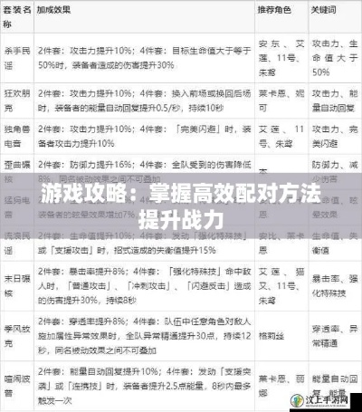 高难策略解析：光夜卡牌战力提升秘籍
