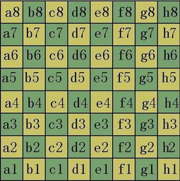 最新六角格棋盘游戏盘点:揭秘热门趣味排行 最新六角格棋盘游戏盘点:揭秘热门趣味排行