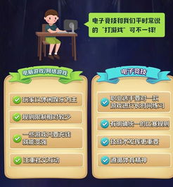 热门时间管理游戏盘点,精选攻略大揭秘! 热门时间管理游戏盘点,精选攻略大揭秘!