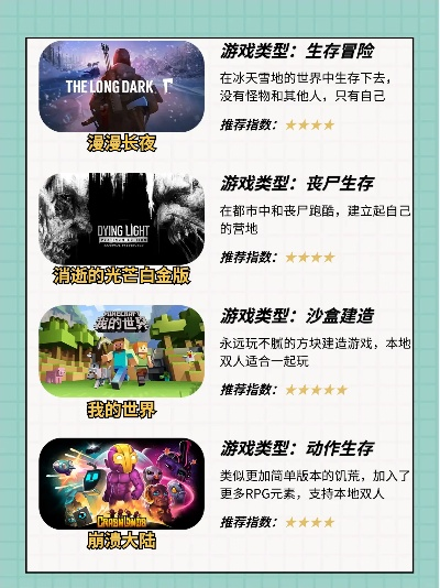 热门自选历险体验,揭秘最佳游戏推荐攻略 热门自选历险体验,揭秘最佳游戏推荐攻略
