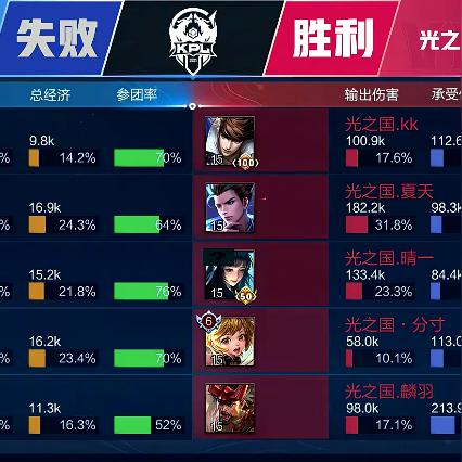 战场巨作下载必备:精选大型游戏,体验极致新境界 战场巨作下载必备:精选大型游戏,体验极致新境界