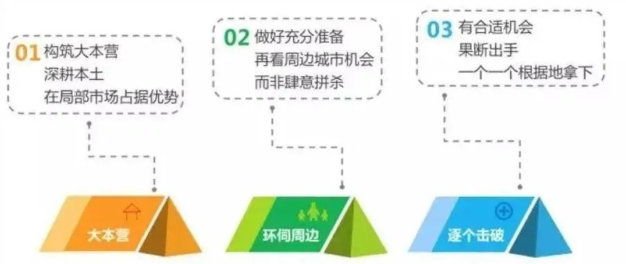 房东经营秘诀:高效策略新攻略,财富增长之道 房东经营秘诀:高效策略新攻略,财富增长之道
