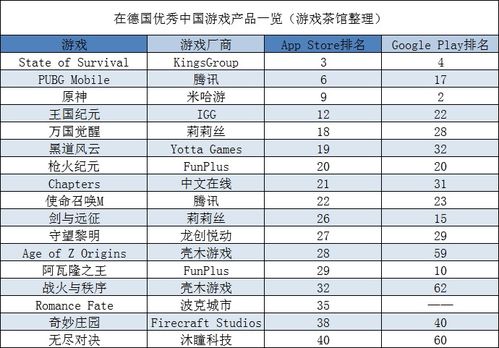 十大精选库存管理游戏,耐玩性高,盘点热门推荐 十大精选库存管理游戏,耐玩性高,盘点热门推荐