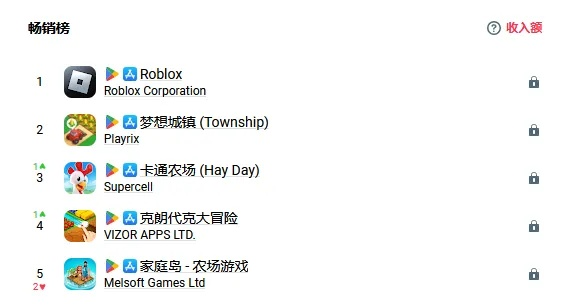 农场模拟乐趣盘点:热门游戏排行推荐攻略 农场模拟乐趣盘点:热门游戏排行推荐攻略