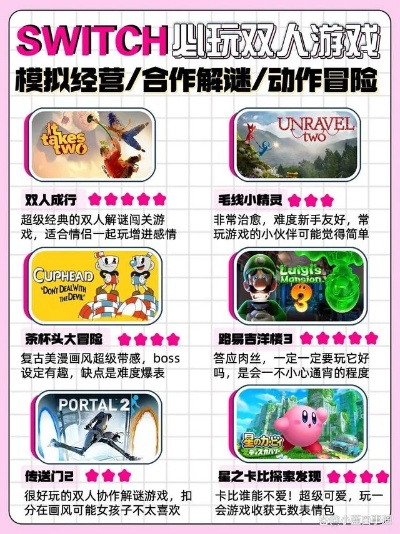 热门合作游戏盘点:揭秘最佳互动体验攻略 热门合作游戏盘点:揭秘最佳互动体验攻略