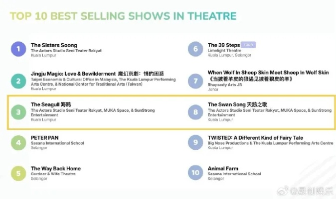 沉浸体验至上:揭秘十大沉浸式游戏必玩排行 沉浸体验至上:揭秘十大沉浸式游戏必玩排行