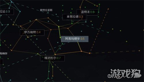 星战前夜氪金攻略:无烬星河快速崛起秘籍 星战前夜氪金攻略:无烬星河快速崛起秘籍