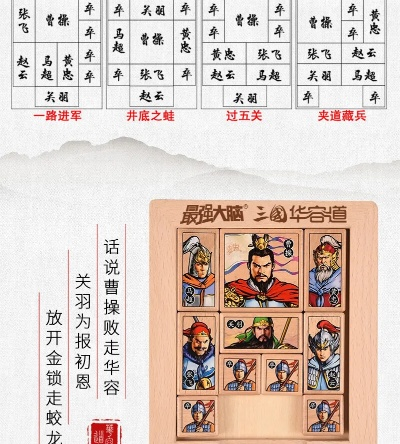 华容道游戏精选:热门排行榜揭示趣味无限 华容道游戏精选:热门排行榜揭示趣味无限