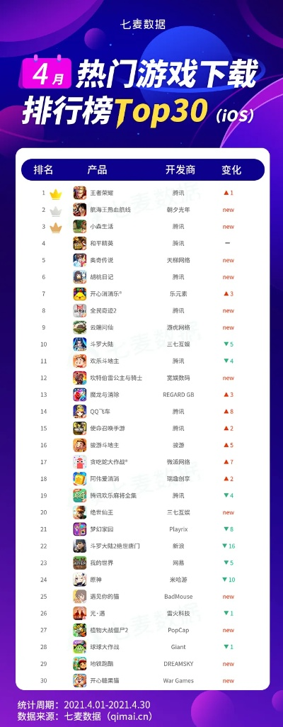 弹幕射击游戏盘点:热门排行,下载量爆表,趣味无限! 弹幕射击游戏盘点:热门排行,下载量爆表,趣味无限!