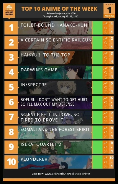 十大精选日本动画游戏,必玩佳作深度推荐 十大精选日本动画游戏,必玩佳作深度推荐