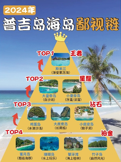 轻量Rogue精选:揭秘十大必玩休闲冒险之旅 轻量Rogue精选:揭秘十大必玩休闲冒险之旅