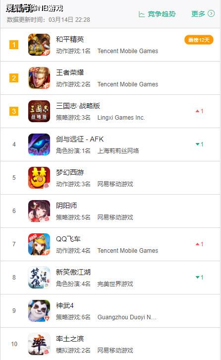 2024年度热门打字游戏盘点:精选人气佳作推荐 2024年度热门打字游戏盘点:精选人气佳作推荐