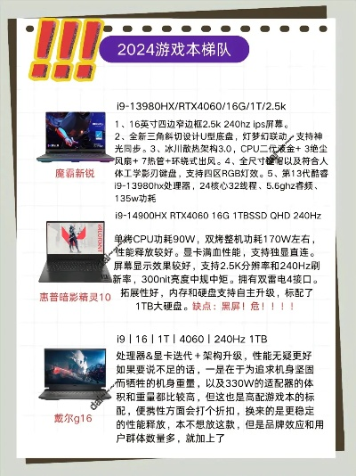 硬件游戏性能大盘点:揭秘2024年最新硬件游戏推荐 硬件游戏性能大盘点:揭秘2024年最新硬件游戏推荐