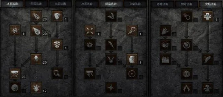 《暗黑4》冰法BD后期攻略:纯冰法加点秘籍曝光 《暗黑4》冰法BD后期攻略:纯冰法加点秘籍曝光