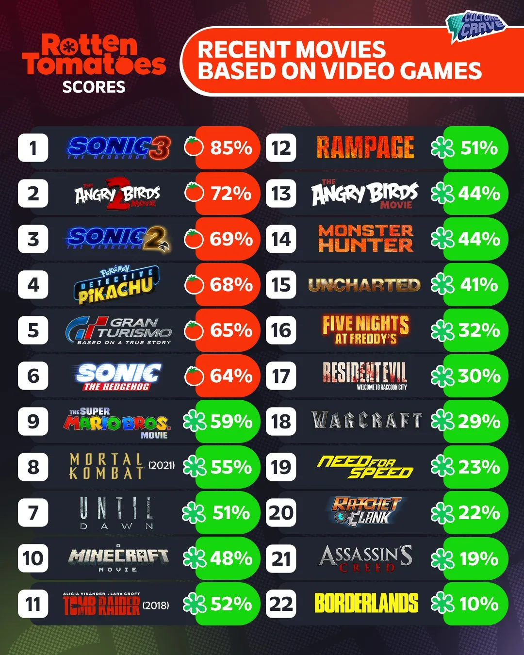 耐玩排行揭秘:橄榄球游戏大全十大经典之作 耐玩排行揭秘:橄榄球游戏大全十大经典之作