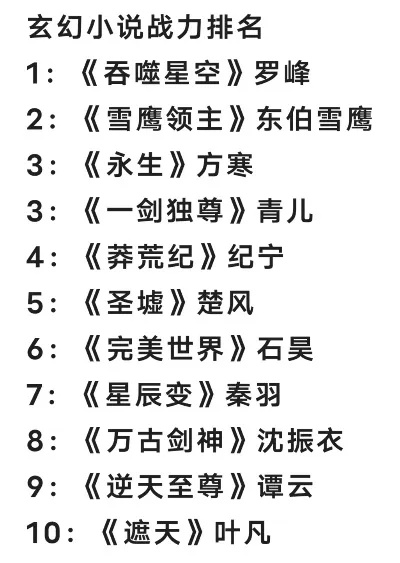 魔幻游戏盘点:揭秘十大必玩榜单,探索新境界 魔幻游戏盘点:揭秘十大必玩榜单,探索新境界